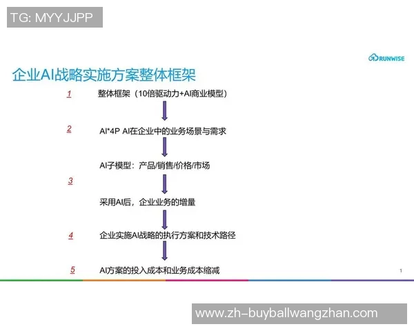 2026年3月份新闻成都篮球队团队协作新模式探讨与热议引发的变革之路